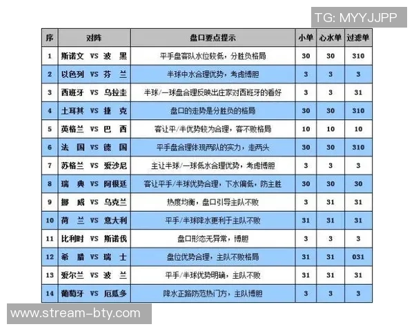 深入解析足球彩票培训技巧助你赢得更多奖金的秘诀